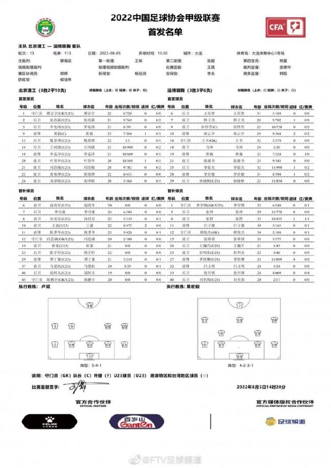 第74分钟，凯恩低射被扑，这球他也越位在先。